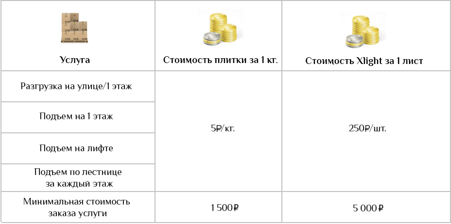 Разгрузка.jpg Разгрузка.jpg