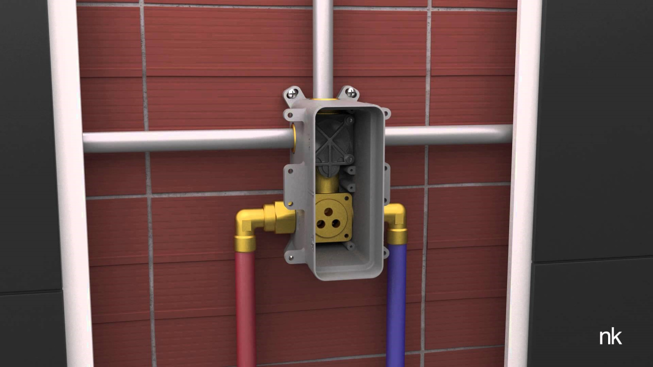 Коллекция Smart Box